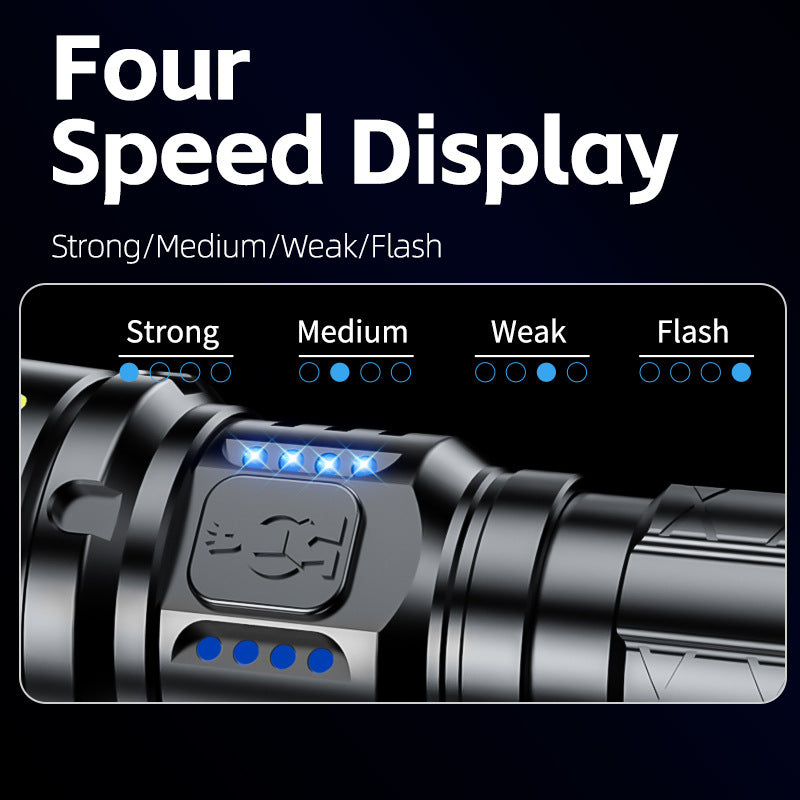 Flashlights High Lumens Rechargeable