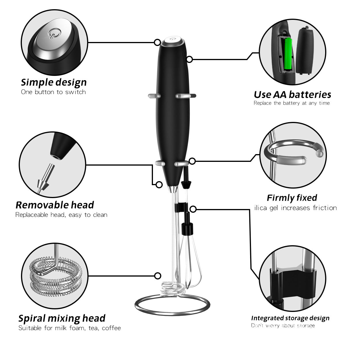 Double Grip Milk Frother