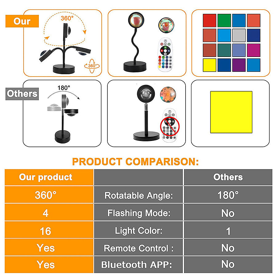 Sunset Lamp Projector with APP Control